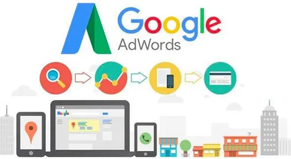 谷歌seo优化长沙谷歌SEO